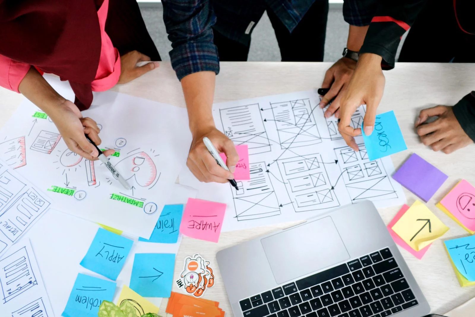 Il processo denominato flowchart che aiuta a studiare la ux di un applicativo - Accessibilità nel Design: Segreti per Progettare per Tutti